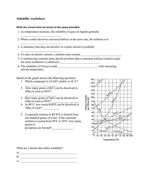 Chemistry Worksheets Solubility And Concentration Worksheet Answer Key - Solubility And Concentration Worksheet Answer Key