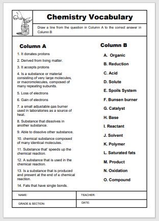 Chemistry Worksheets Teachervision Chemistry Vocabulary Worksheet - Chemistry Vocabulary Worksheet