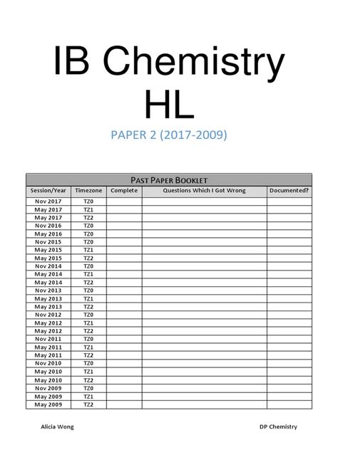 Read Chemistry Hl Paper 2 Subbcy 