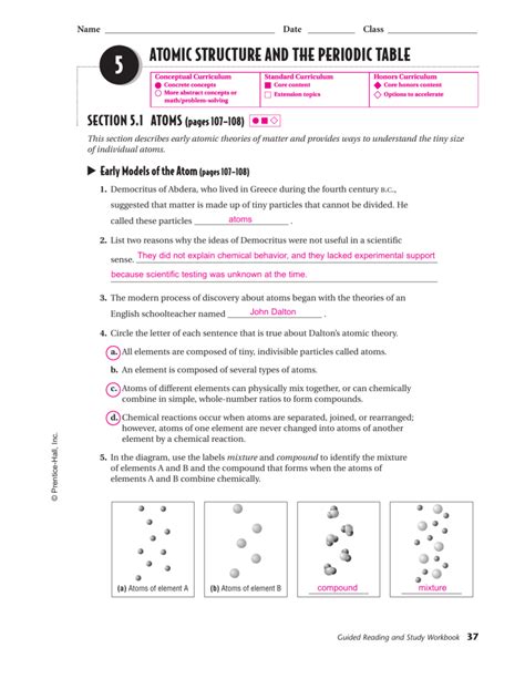 Download Chemistry Notes Chapter 5 Atomic Structure And The 