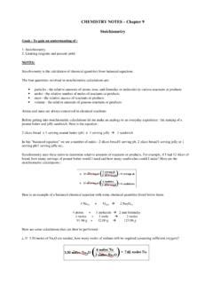 Full Download Chemistry Notes Chapter 9 Stoichiometry 