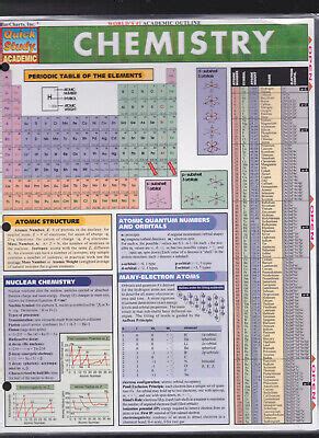 Read Online Chemistry Quickstudy Reference Guides Academic 