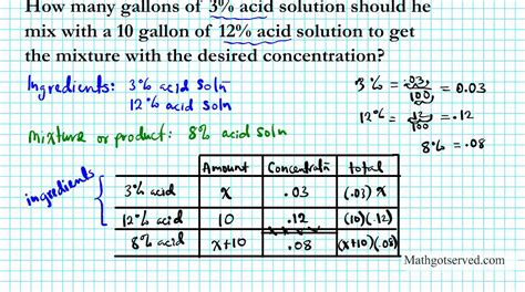 Full Download Chemistry Solution Problems 