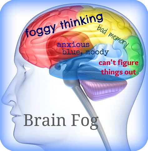 Chemotherapy Brain Fog Cleared With Simple Light And Science Of Fog - Science Of Fog