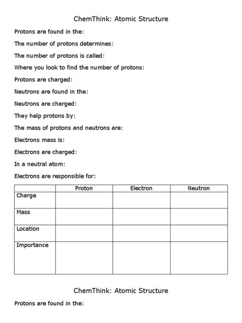 Read Online Chemthink Atomic Structure Answer Key 