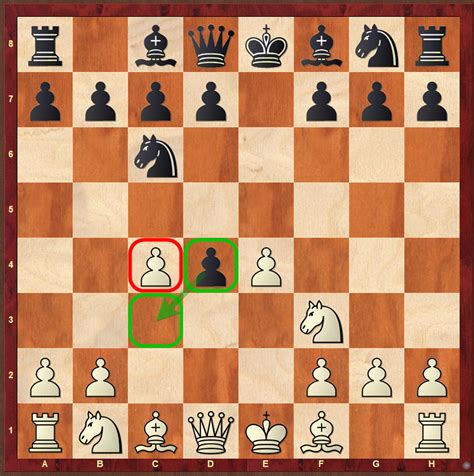 Chess En Passant