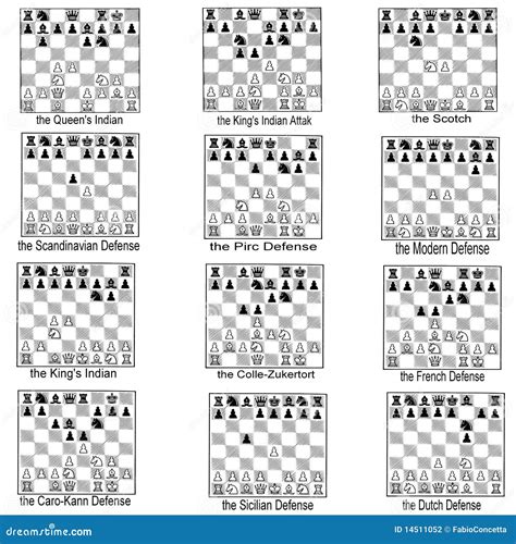 Chess Opening Tactics