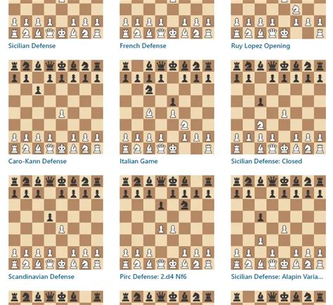 Chess Openings