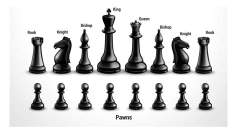 Chess Pieces Names