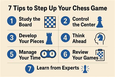 Chess Tips For The Improving Player 026 Quality