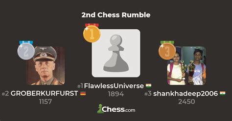 Read Chess Rumble 