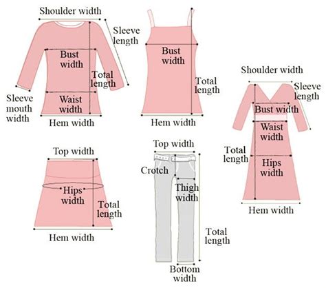 chest übersetzung kleidung