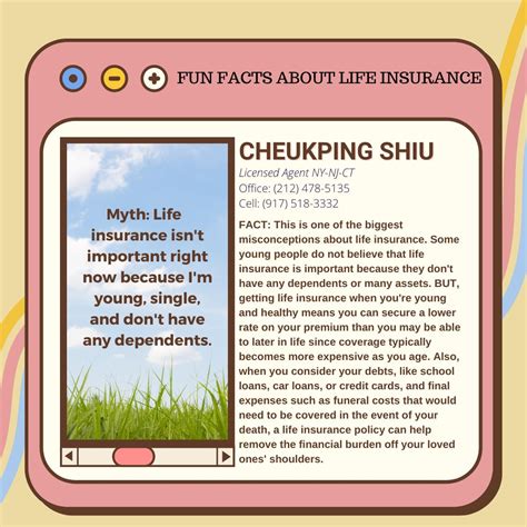 Cheukping Shiu At Co