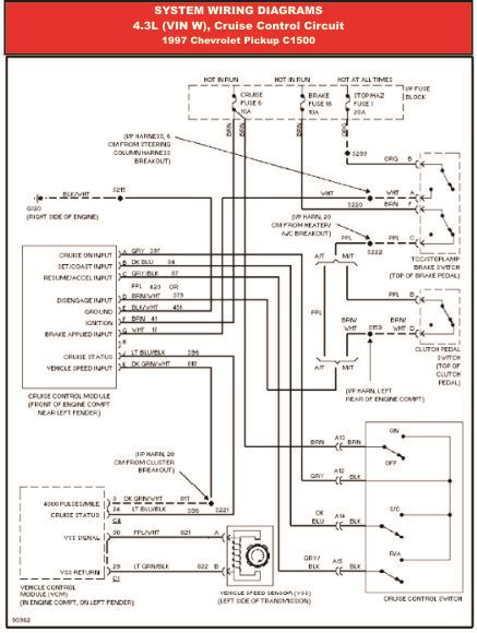 Read Chevrolet Pickup C1500 Wiring Diagram And Electrical Schematics 1997 