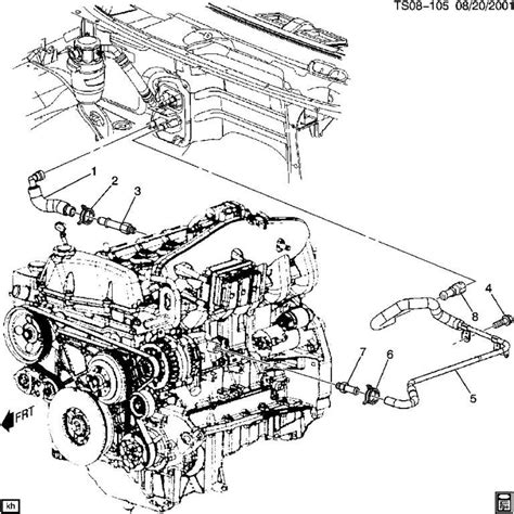 Read Chevrolet Trailblazer Engine Diagram 