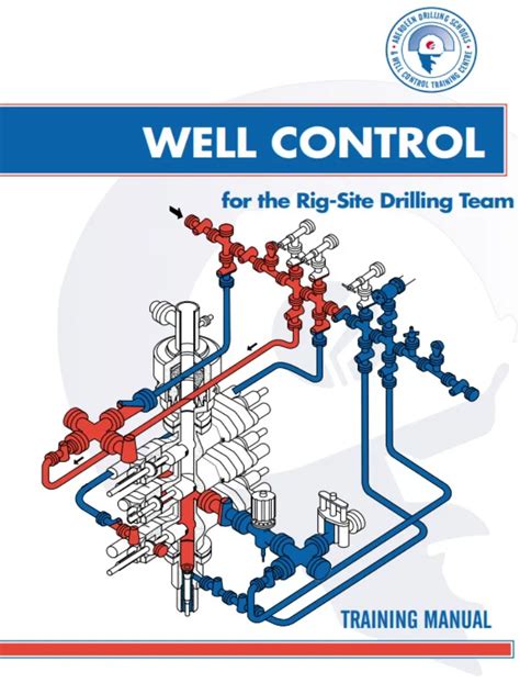 Read Online Chevron Well Control Manual 