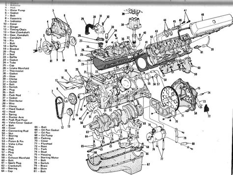 Chevy 350 Engine Diagram