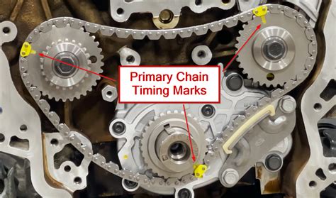 chevy 36 timing marks