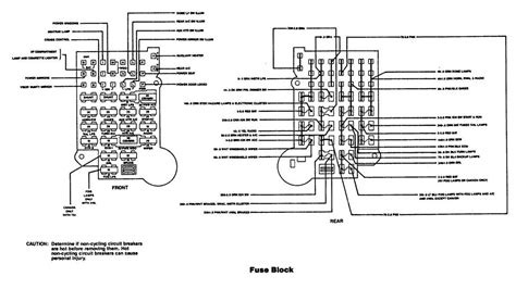 chevy c5500 fuse box location