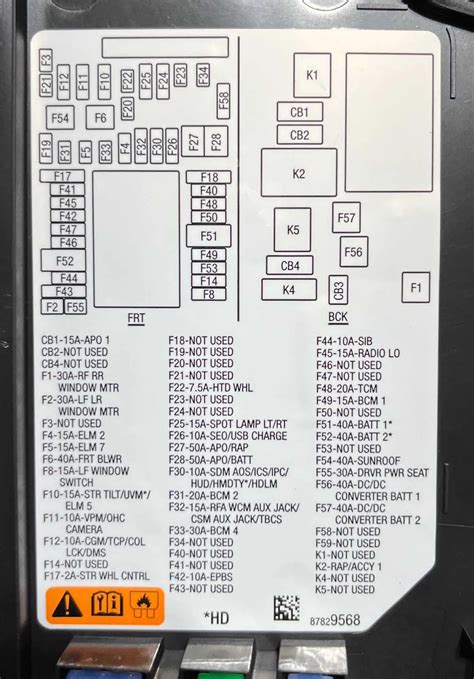 Chevy Silverado Fuse Locations