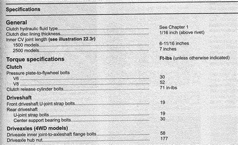 Chevy Tahoe Wheel Torque Specs