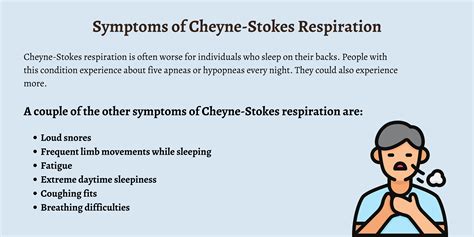 Cheyne Stokes Breathing
