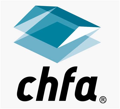 chfa colorado