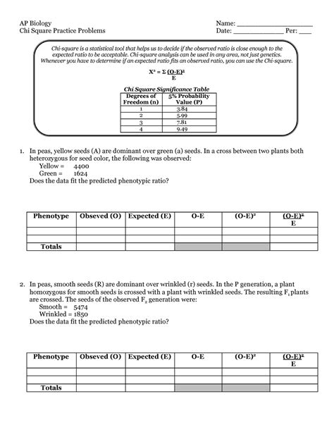 Chi Square Practice Problems The Biology Corner Chi Square Worksheet - Chi Square Worksheet