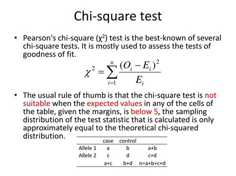 Chi Square Test Ppt