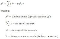 chi-kwadraat test