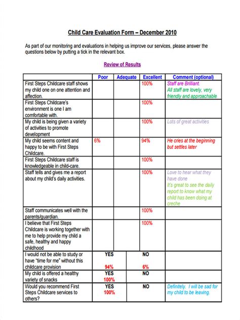 Child Friendly Evaluation Form