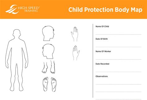 Child Protection Body Map Template Safeguarding Advice Body Map Template Child - Body Map Template Child