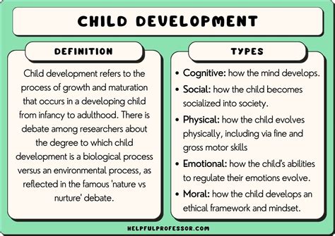 Full Download Child Growth And Development Participants Guide 