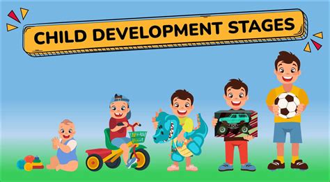 Children And Their Development Third Canadian Edition 3rd Edition