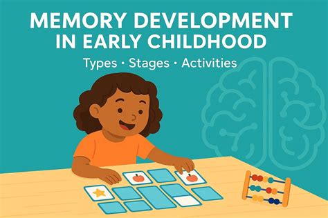 Children Of Memory