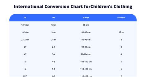 Children S Conversion Size Chart