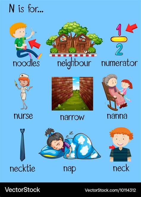 Children Words That Start With N   N Words For Kids Free Reading Resources - Children Words That Start With N