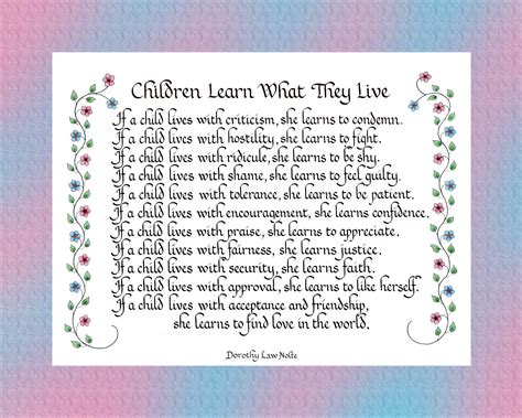 Read Online Children Learn What They Live Dorothy Law Nolte 