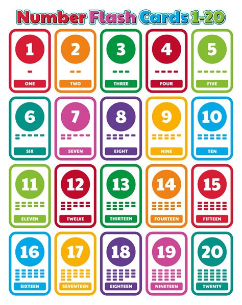 Childrenu0027s Number Cards Digits 0 100 Teacher Made Printable Number Cards 110 - Printable Number Cards 110