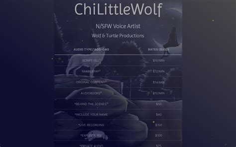 chilittlewolf