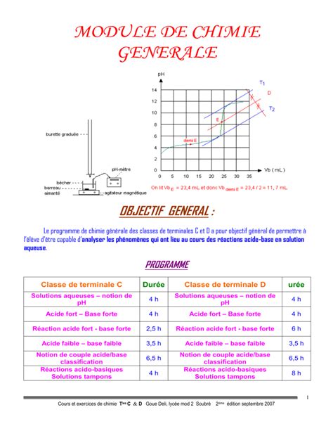 Chimie Tle S Les Da C Finitions Cla C S