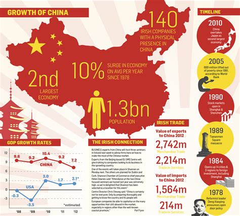 » MSCI China A IMI Index — Targets up to 99% of t
