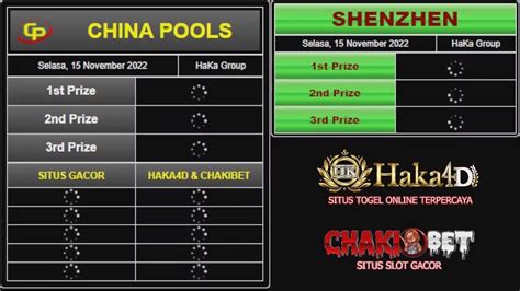 CHINA POOLS LIVE DRAW - ChinaPools