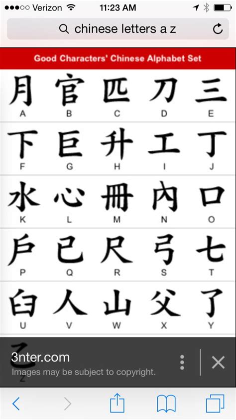 Chinese Alphabet A Z Apps Ios Alphabet Chart Chinese Alphabet For Kids - Chinese Alphabet For Kids