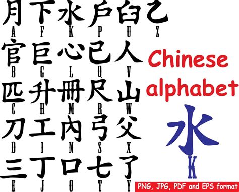 Chinese Alphabet Introduction To Chinese Letters Chinese Alphabet For Kids - Chinese Alphabet For Kids