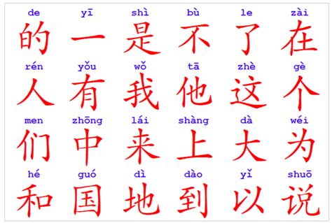 Chinese Characters For Kids Goeast Mandarin Chinese Writing For Children - Chinese Writing For Children