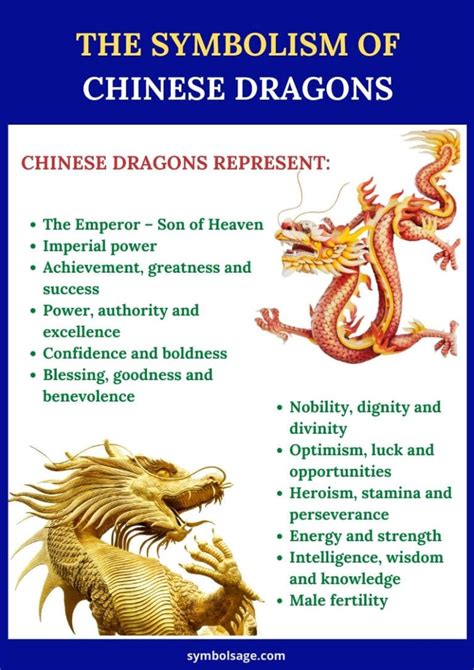 Chinese Dragon Facts Read About This Legendary Creature Celestial Chinese Dragon Reading Answers - Celestial Chinese Dragon Reading Answers