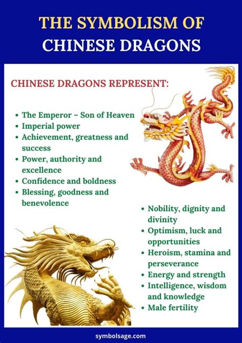 Chinese Dragon Myth Symbolism And Cultural Significance Celestial Chinese Dragon Reading Answers - Celestial Chinese Dragon Reading Answers