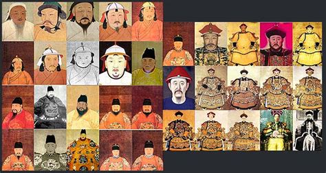 Chinese Emperors List