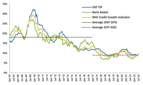 Wheat Stocks to Buy: Farmland Partners (FPI) Sou